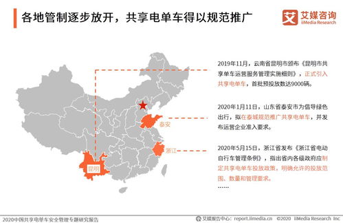 2020年中國共享電單車市場概況及政策演變分析 工業互聯網數據服務視角